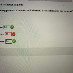 Periodic proprofs electrons compounds protons neutrons valence