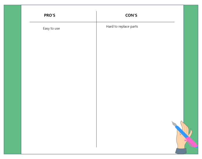 Pros and cons graphic organizer