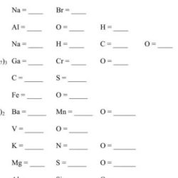 Atoms counting chemistry worksheets molecules elements count number teacherspayteachers chemical grade science subscripts school coefficients equations teaching visit lessons subject