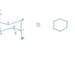 Cyclohexane trisubstituted conformations