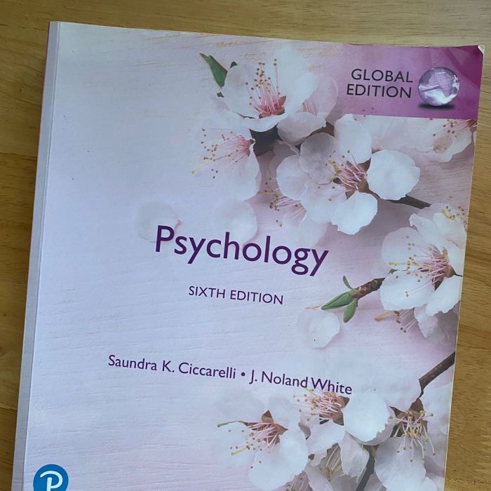 Introduction to forensic psychology 6th edition